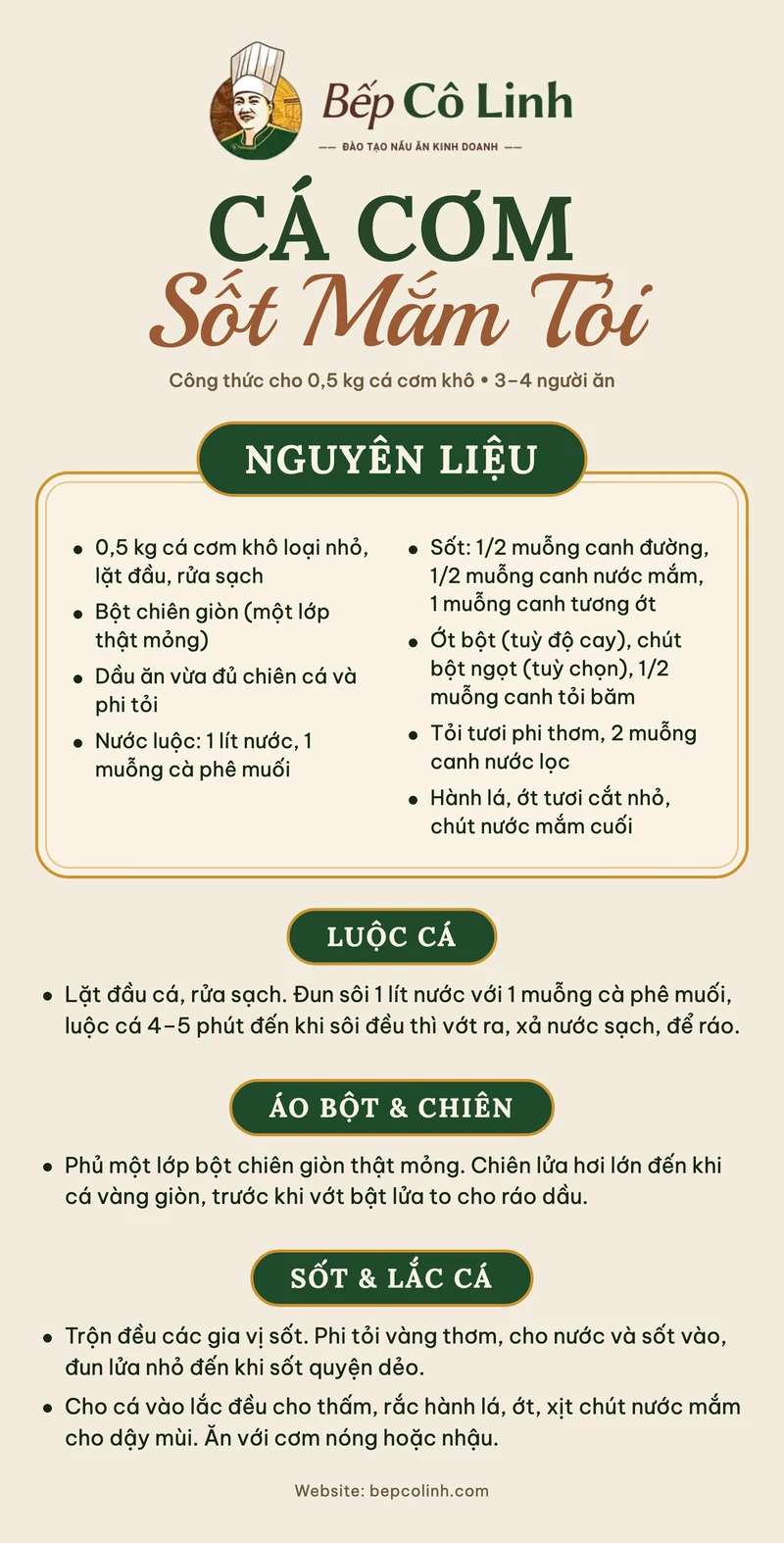 Tờ công thức cá cơm sốt mắm tỏi của Bếp Cô Linh: nguyên liệu cho 0,5 kg cá cơm khô, các bước luộc, áo bột chiên, nấu sốt và lắc cá