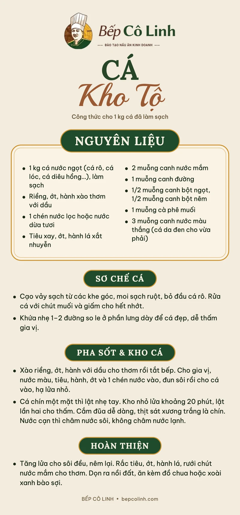 Tờ công thức cá kho tộ của Bếp Cô Linh: nguyên liệu cho 1 kg cá, các bước sơ chế, pha sốt, kho và hoàn thiện