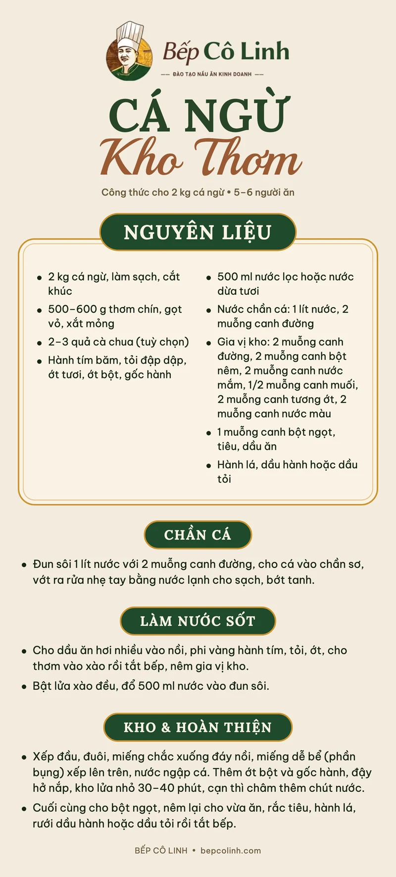 Tờ công thức cá ngừ kho thơm của Bếp Cô Linh: nguyên liệu cho 2 kg cá ngừ, các bước chần cá, làm nước sốt và kho