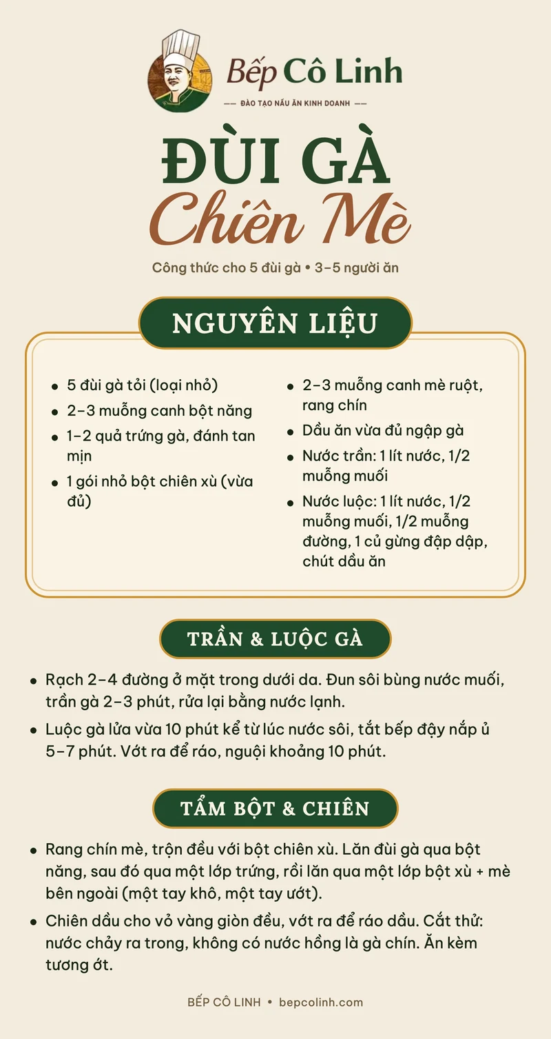 Tờ công thức đùi gà chiên mè của Bếp Cô Linh: nguyên liệu cho 5 đùi gà, các bước trần, luộc, tẩm bột và chiên